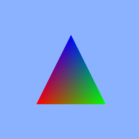 Rainbow triangle